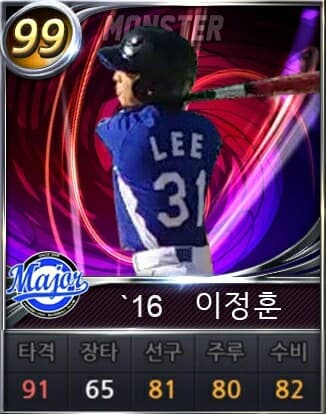 3050윈터
