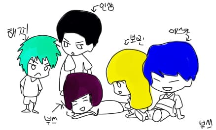 코로로143 프로필
