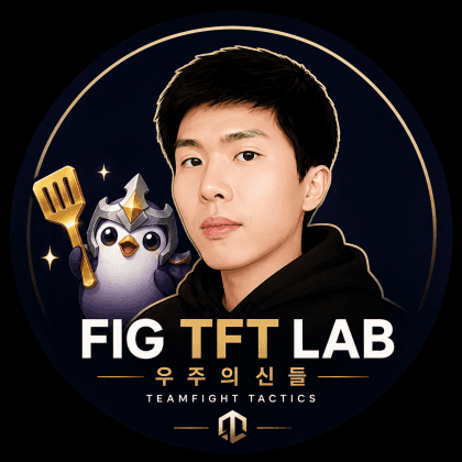 Fig°