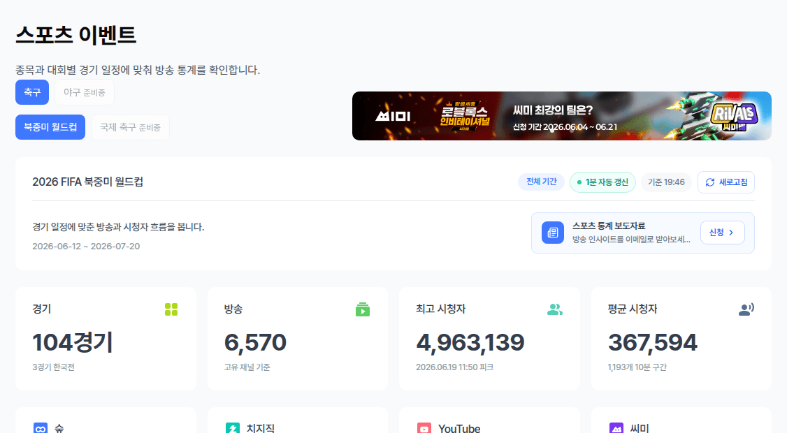 2026 FIFA 북중미 월드컵 스포츠 이벤트 실제 데이터 화면